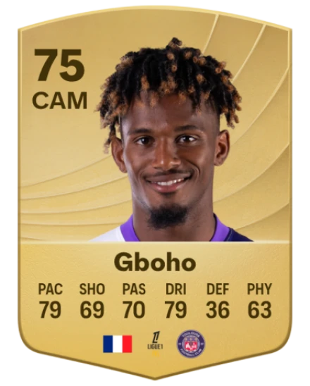 Player card