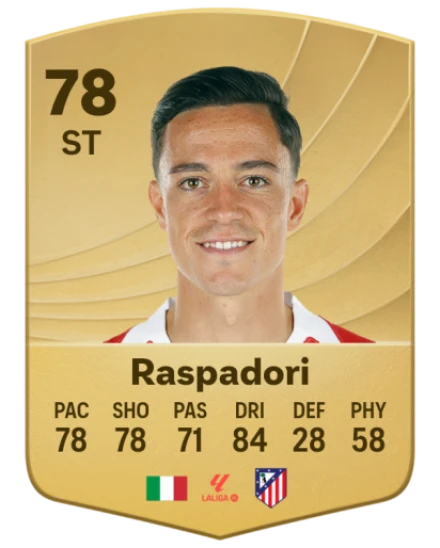 Player card