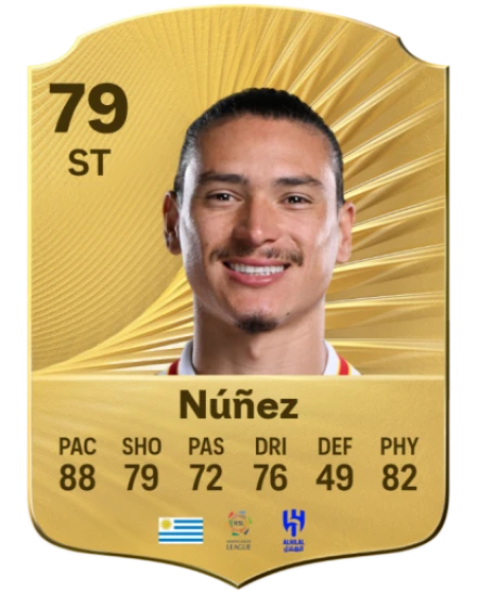 Player card
