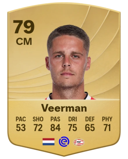 Player card