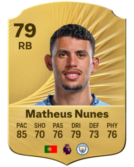 Player card