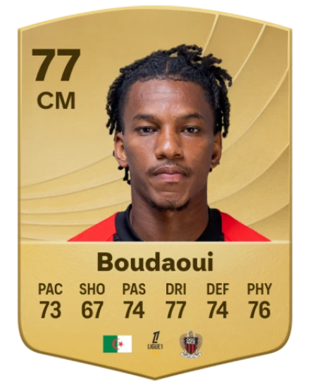 Player card