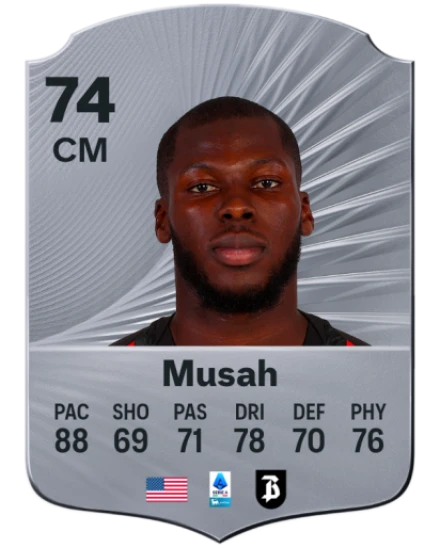 Player card