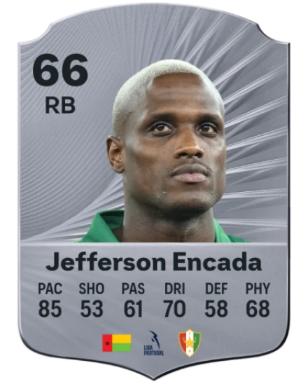 Player card
