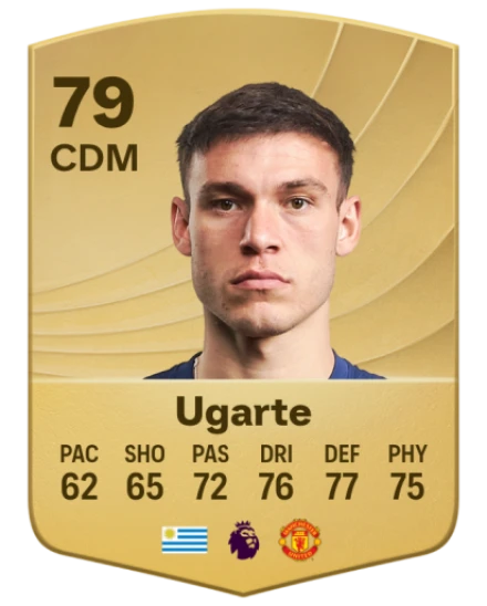 Player card