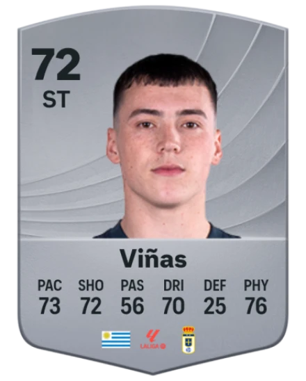 Player card