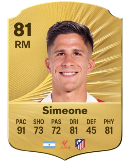 Player card