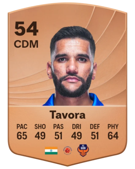 Sahil Tavora card