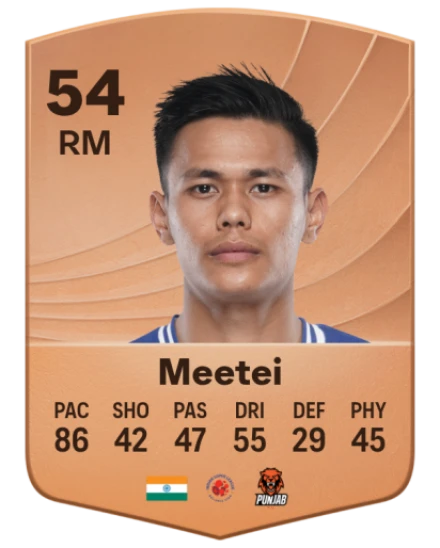 Ninthoi Meetei card