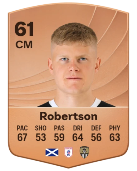 Player card
