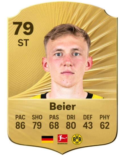 Player card