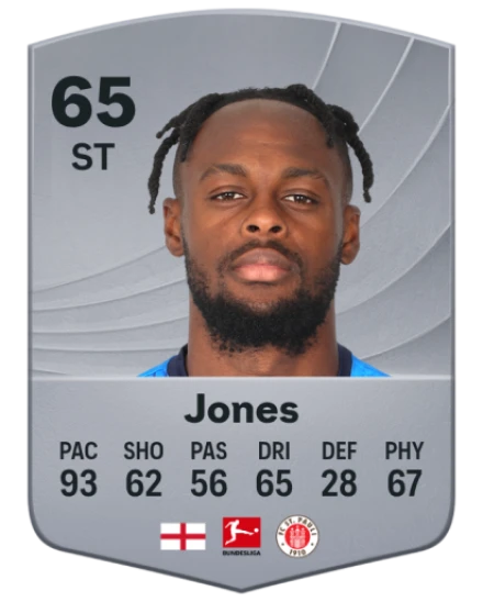 Player card
