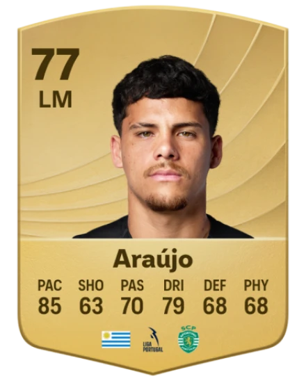 Player card