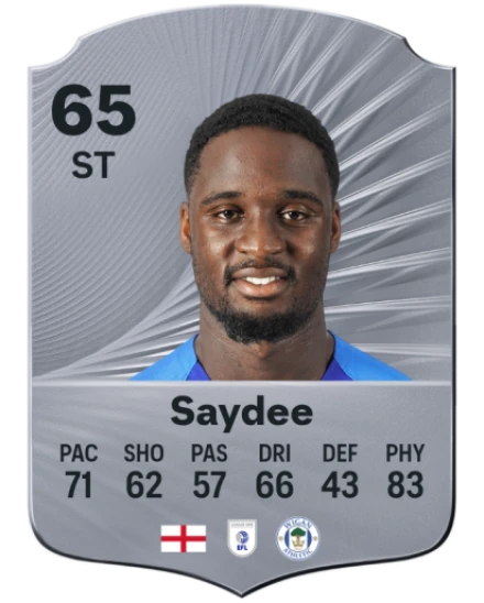 Christian Saydee EA SPORTS FC™ 26 選手レート Christian Saydee EA SPORTS FC™ 26 選手レート