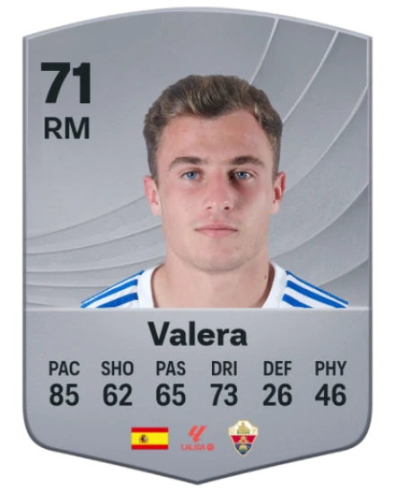 Player card