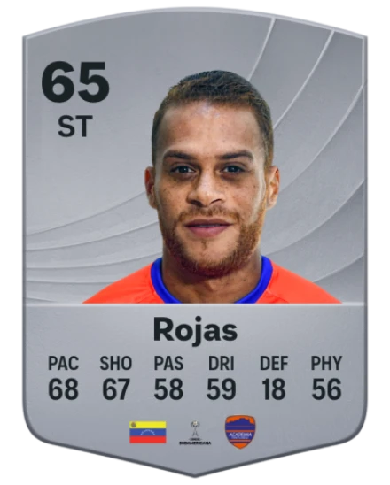Player card