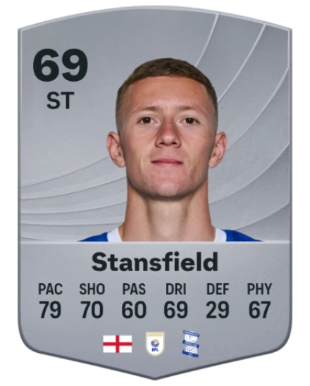 Player card