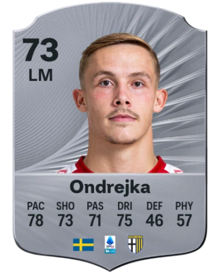 Player card