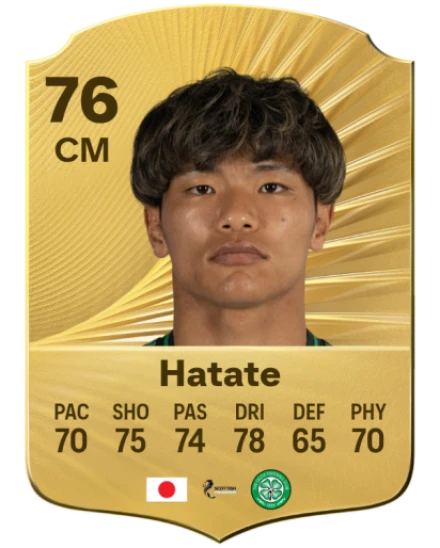 Player card