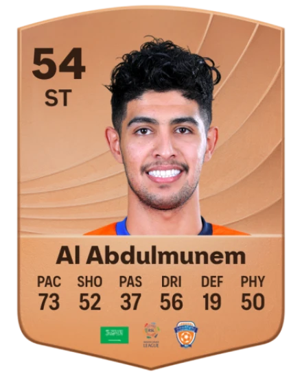 Malek Al Abdulmunem card