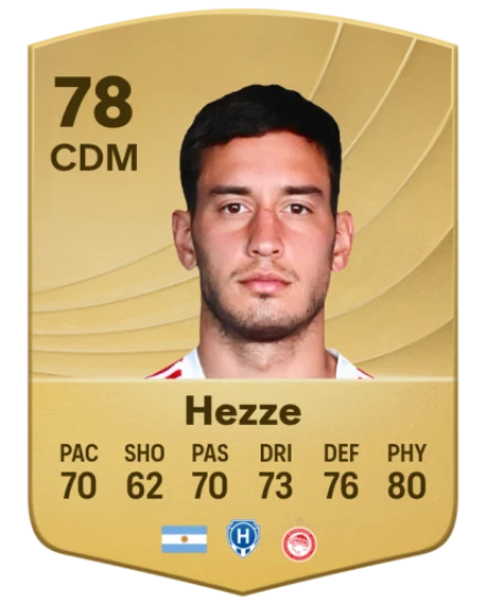 Player card