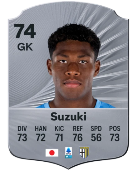Player card