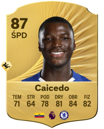 Ocena – Moisés Caicedo – EA SPORTS FC™ 26 –