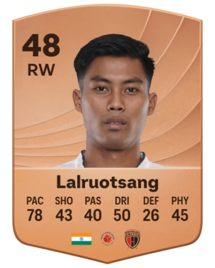 Alfred Lalruotsang card