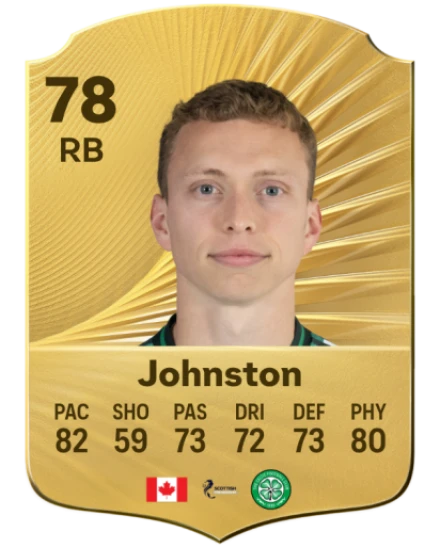 Player card
