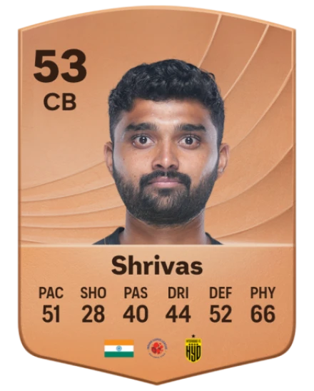 Parag Shrivas card
