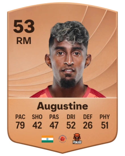 Leon Augustine card