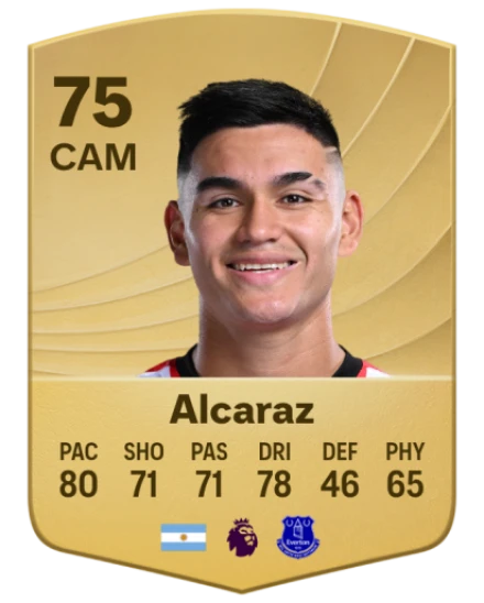 Player card