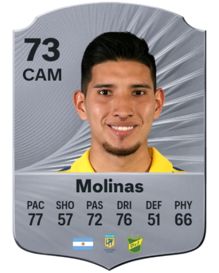 Player card