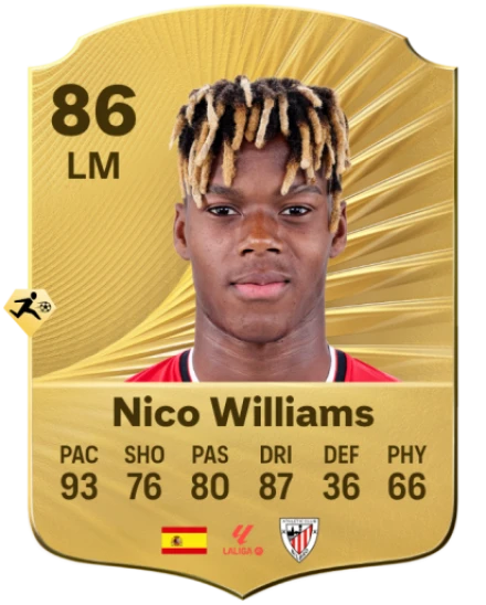 Nico Williams EA SPORTS FC™ 26 選手レート