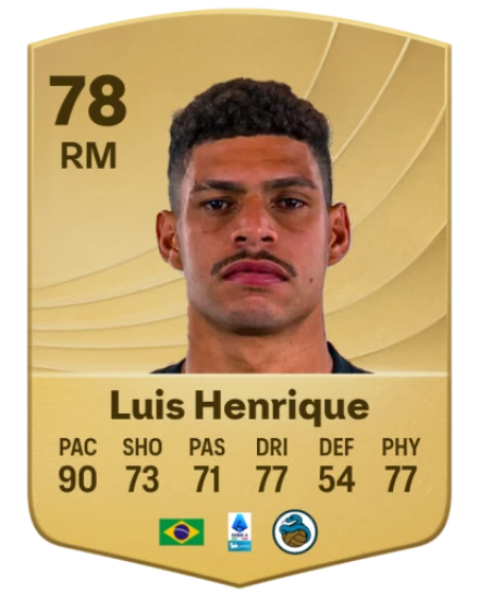 Player card