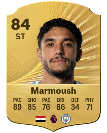 Player card