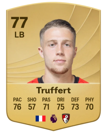 Player card