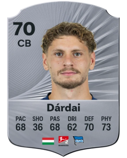 Player card