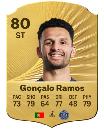 Player card