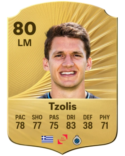 Player card