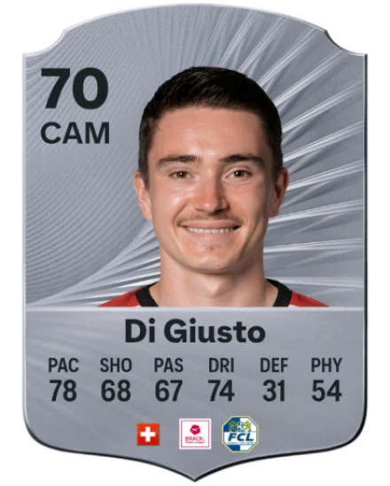 Player card