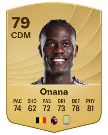 Player card