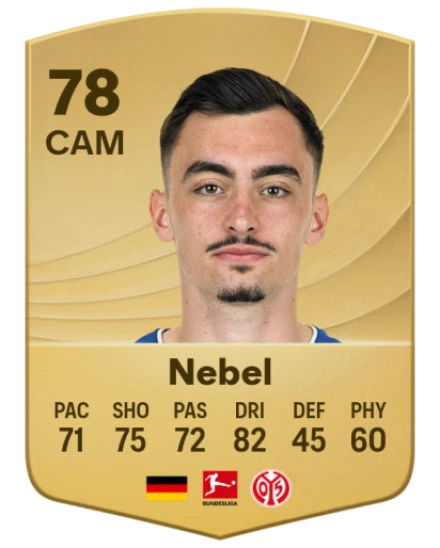 Player card
