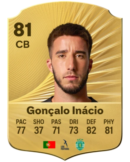 Player card