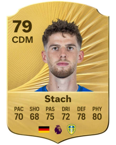 Player card