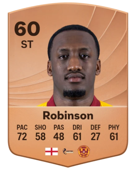 Player card