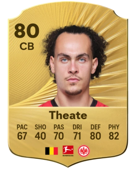 Player card