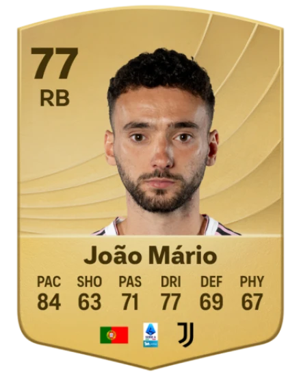 Player card