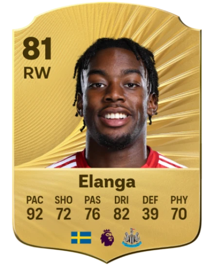 Player card