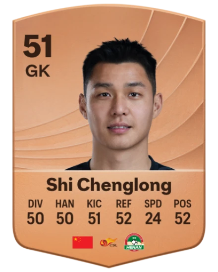 Chenglong Shi card
